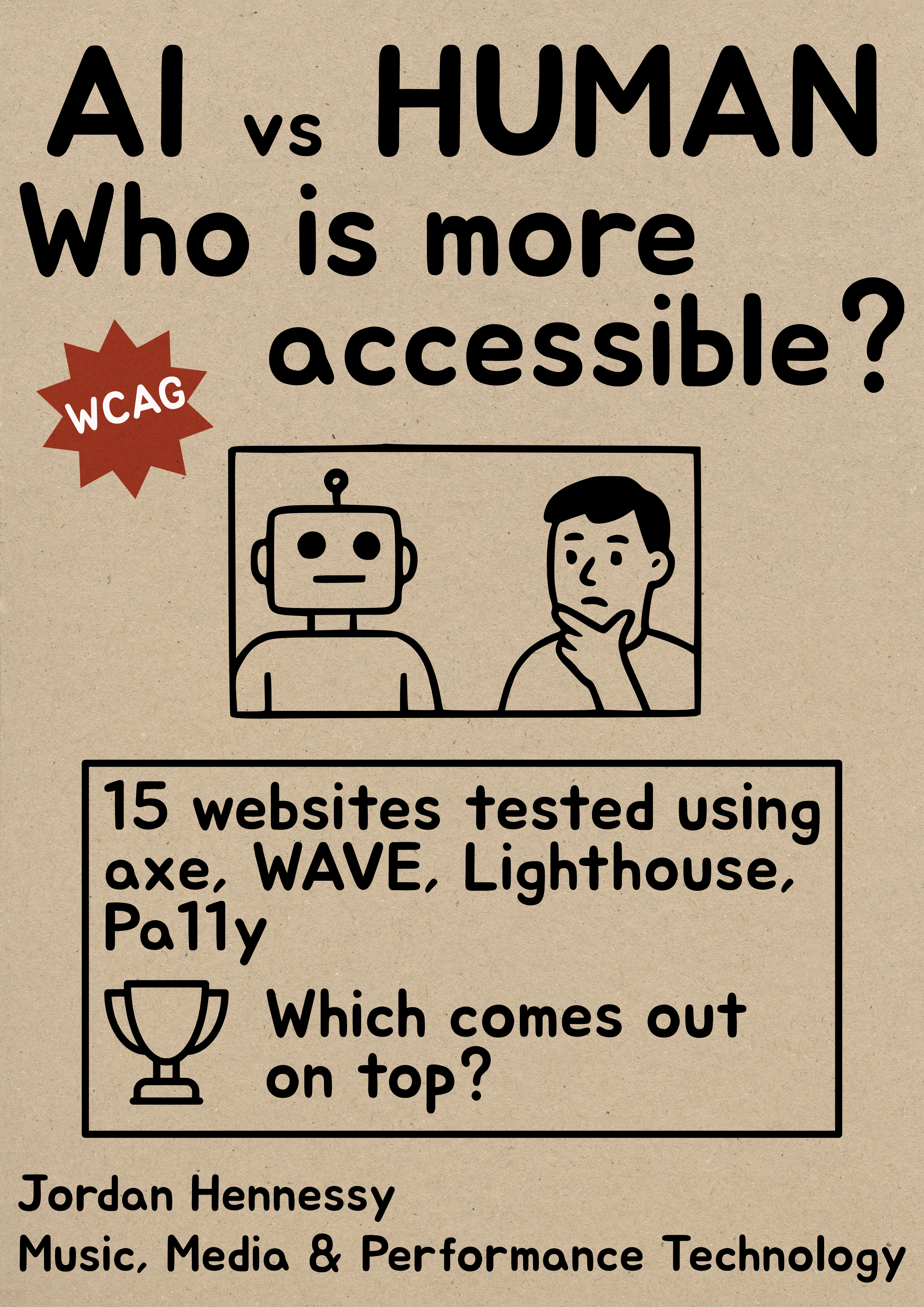 FYP Poster